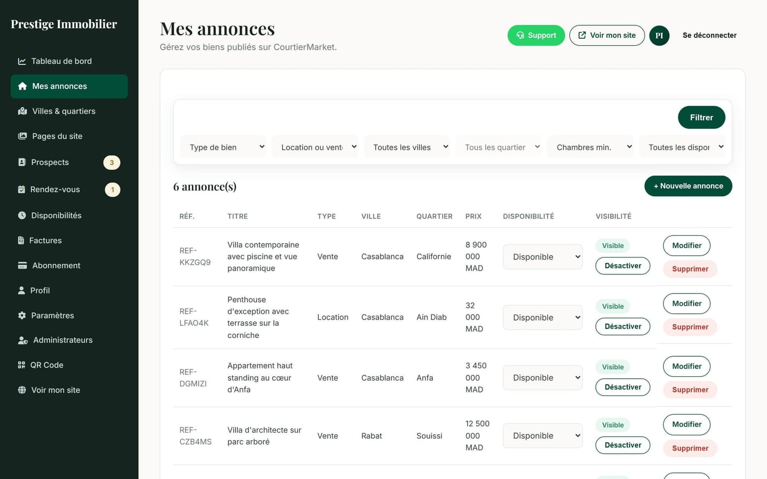 Gestion des annonces dans le tableau de bord