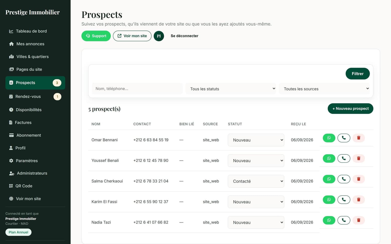 Suivi des prospects dans le tableau de bord
