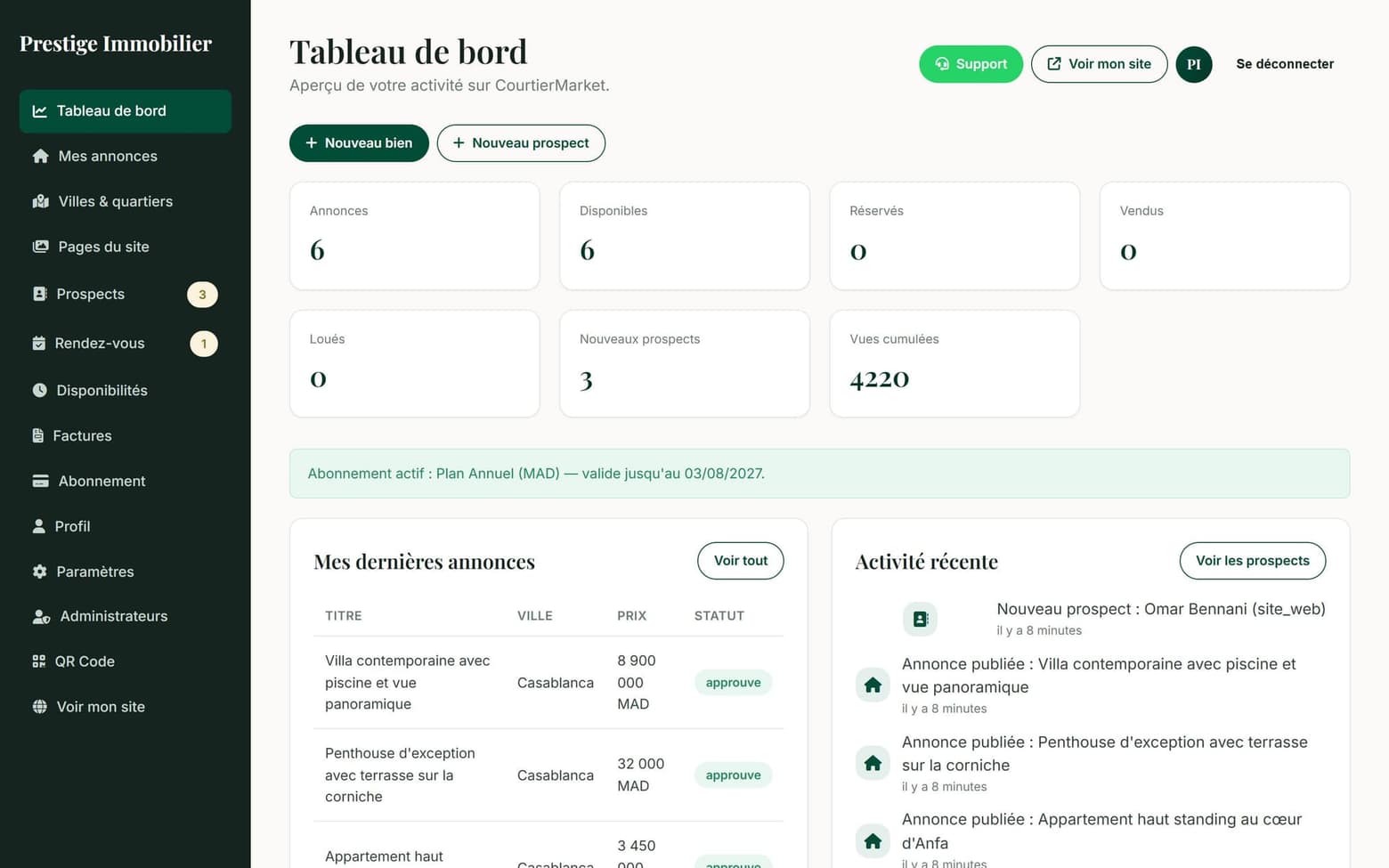 Tableau de bord CourtierMarket